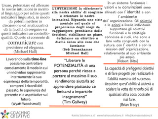 Usare, potenziare ed allenare
le nostre intuizioni in merito
al linguaggio per udire questi
indicatori linguistici, in modo
da poterli mettere in
discussione ed analizzarli ci
dà la facoltà di eseguire su
questi indicatori un controllo-
qualità. Questo ci consente di
comunicare con
precisione ed eleganza.
(Michael Hall)
In un sistema funzionale i
valori e le convinzioni sono
allineati con l’identità e con
l’ambiente
dell’organizzazione. Gli obiettivi
e le azioni a livello individuale
supportano gli obiettivi
funzionali e la strategia
connessa ai ruoli, che sono a
loro volta congruenti con la
cultura, con l’identità e con la
mission dell’organizzazione,
relativamente al suo ambiente
più ampio.	
(Robert Dilts)	
Kairòs Solutions s.r.l www.kairossolutions.it info@kairossolutions.it
“Liberare le
POTENZIALITÀ di una
persona perché riesca a
portare al massimo il suo
rendimento aiutarla ad
apprendere piuttosto ce
limitarsi a impartirle
insegnamenti”	

(Tim Gallwey)	

Lavorando sulla time-line
possiamo controllare
consciamente il modo in cui
un individuo rappresenta
internamente la sua
esperienza della temporalità,
compresi i ricordi del
passato, le esperienze del
presente e le aspettative sul
futuro.
(Wyatt Woodsmall)
L INTENZIONE fa riferimento
alla nostra abilita di scegliere
e orientare le nostre
intenzioni. Riguarda uno stato
mentale nel quale ci
proponiamo degli scopi da
raggiungere, prendiamo delle
decisioni, stabiliamo un piano,
definiamo un obiettivo e
diamo senso alle cose che
facciamo
(Bob Bonenhamer
Michael Hall)
La capacità di prefiggersi obiettivi
e di fare progetti per realizzarli è
l’abilità maestra del successo.
Acquisire quest’abilità vi aiuterà a
scalare la vetta del trionfo più di
qualsiasi altra cosa possiate
mai fare.
(Brian Tracy)
 
