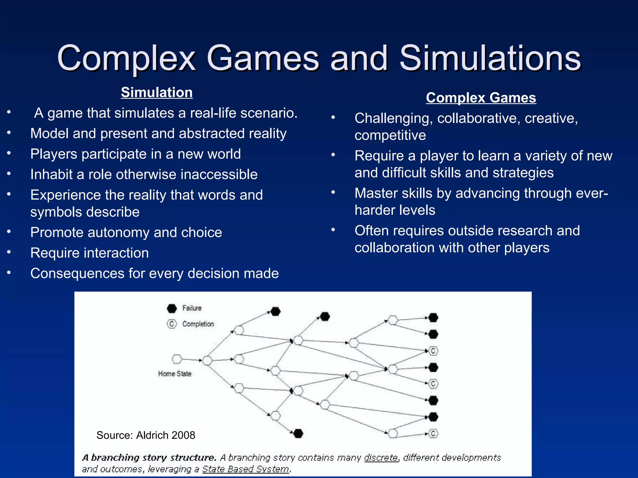 Complex Games and Simulations Simulation A game that simulates a real-life scenario.  Model and present and abstracted reality Players participate in a new world Inhabit a role otherwise inaccessible Experience the reality that words and symbols describe Promote autonomy and choice Require interaction Consequences for every decision made Complex Games Challenging, collaborative, creative, competitive Require a player to learn a variety of new and difficult skills and strategies Master skills by advancing through ever-harder levels Often requires outside research and collaboration with other players Source: Aldrich 2008 
