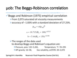 μob: The Beggs-Robinson correlation
Beggs and Robinson (1975) empirical correlation
From 2,073 saturated oil viscosity measurements
accuracy of −1.83% with a standard deviation of 27.25%.
The ranges of the data used
to develop Beggs and Robinson’s equation are:
Pressure, psia: 132–5,265, Temperature, °F: 70–295
API gravity: 16–58, Gas solubility, scf/STB: 20–2,070
Spring14 H. AlamiNia Reservoir Fluid Properties Course (3rd Ed.) 25
 