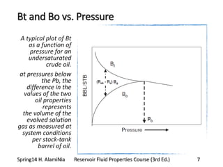 Bt and Bo vs. Pressure
A typical plot of Bt
as a function of
pressure for an
undersaturated
crude oil.
at pressures below
the Pb, the
difference in the
values of the two
oil properties
represents
the volume of the
evolved solution
gas as measured at
system conditions
per stock-tank
barrel of oil.
Spring14 H. AlamiNia Reservoir Fluid Properties Course (3rd Ed.) 7
 