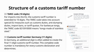 Find and verify the right 11-digit German customs tariff number ...