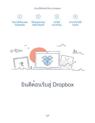 1 2 3 4
ยินดีต้อนรับสู่ Dropbox
รักษาไฟล์ของคุณ
ให้ปลอดภัย
มีข้อมูลของคุณ
ติดตัวไปทุกที่
ส่งไฟล์
ขนาดใหญ่
ทำ�งานในไฟล์
ร่วมกัน
เรียนรู้วิธีเริ่มต้นใช้งาน Dropbox
 