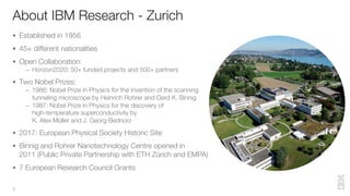 About IBM Research - Zurich
3
§ Established in 1956
§ 45+ different nationalities
§ Open Collaboration:
– Horizon2020: 50+ funded projects and 500+ partners
§ Two Nobel Prizes:
– 1986: Nobel Prize in Physics for the invention of the scanning
tunneling microscope by Heinrich Rohrer and Gerd K. Binnig
– 1987: Nobel Prize in Physics for the discovery of
high-temperature superconductivity by
K. Alex Müller and J. Georg Bednorz
§ 2017: European Physical Society Historic Site
§ Binnig and Rohrer Nanotechnology Centre opened in
2011 (Public Private Partnership with ETH Zürich and EMPA)
§ 7 European Research Council Grants
 