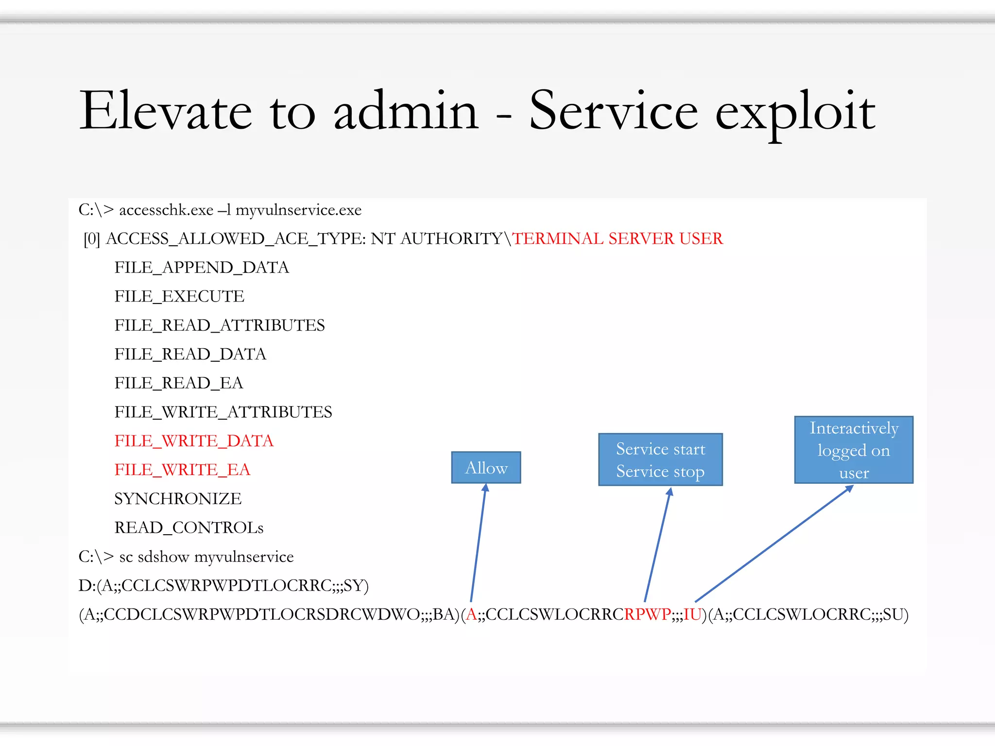 Elevate to admin - Service exploit
C:> accesschk.exe –l myvulnservice.exe
[0] ACCESS_ALLOWED_ACE_TYPE: NT AUTHORITYTERMINAL SERVER USER
FILE_APPEND_DATA
FILE_EXECUTE
FILE_READ_ATTRIBUTES
FILE_READ_DATA
FILE_READ_EA
FILE_WRITE_ATTRIBUTES
FILE_WRITE_DATA
FILE_WRITE_EA
SYNCHRONIZE
READ_CONTROLs
C:> sc sdshow myvulnservice
D:(A;;CCLCSWRPWPDTLOCRRC;;;SY)
(A;;CCDCLCSWRPWPDTLOCRSDRCWDWO;;;BA)(A;;CCLCSWLOCRRCRPWP;;;IU)(A;;CCLCSWLOCRRC;;;SU)
Allow
Service start
Service stop
Interactively
logged on
user
 