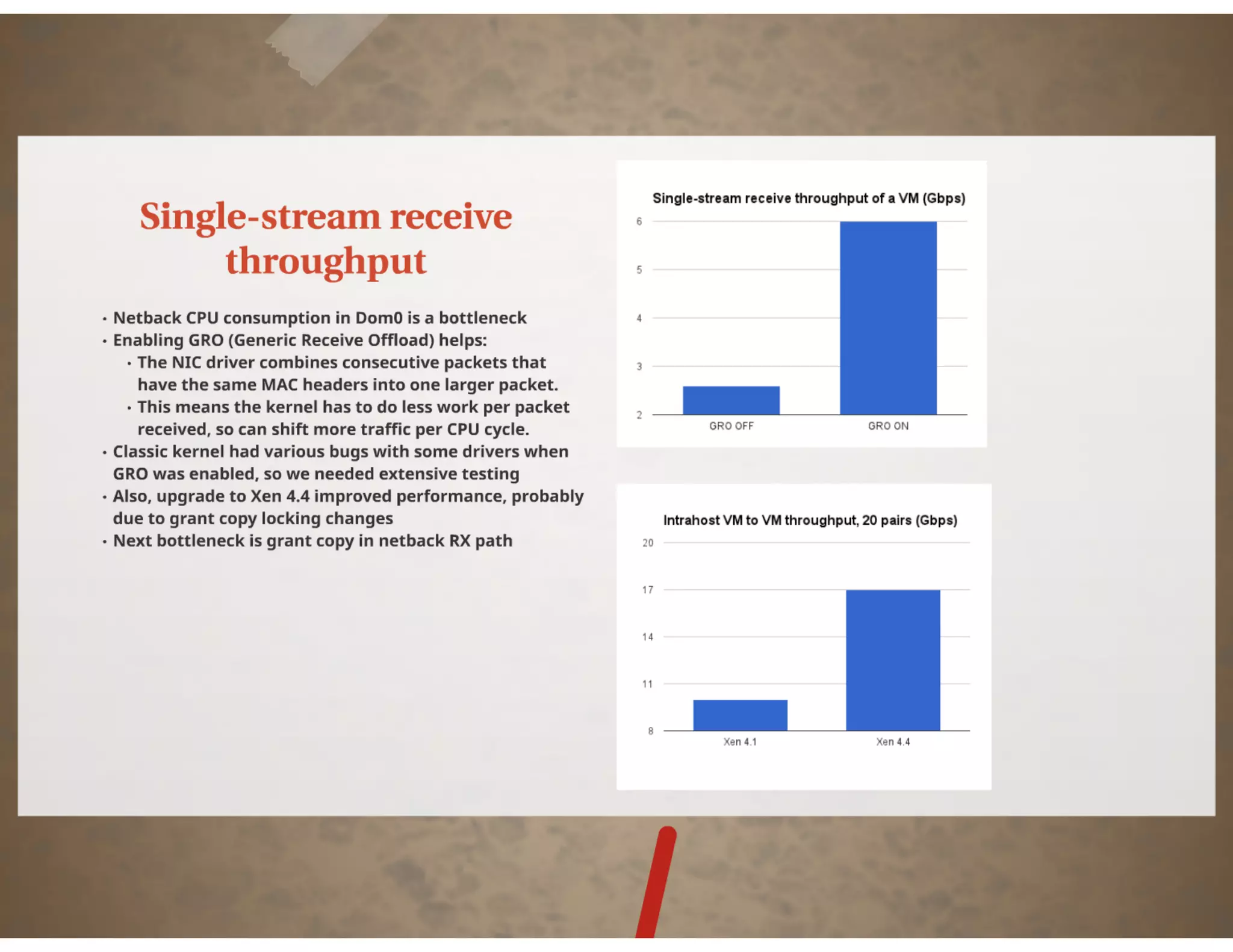 XPDS14: Network Throughput Improvements in XenServer - Zoltan Kiss, Citrix