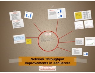 XPDS14: Network Throughput Improvements in XenServer - Zoltan Kiss, Citrix