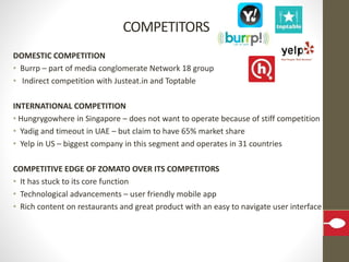 Zomato Compitators Zomato | PPTX