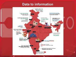 Data to information
 