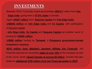 INVESTMENTS
-Between 2010-13,Zomato raised aproximately US$16.7 million from Info
Edge India, giving them a 57.9% stake in Zomato.
-Again US$37 million from Sequoia Capital and Info Edge India
-US$660 million by Info Edge India and Vy Capital, with participation
of Sequoia Capital.
- Info Edge India, Vy Capital and Sequoia Capital led another round of
funding for US$50 million
-US$60 million funding by Temasek, a Singapore government-owned
investment company
-$210 million from Alibaba's payment affiliate Ant Financial. Ant
Financial received an ownership stake of over 10% of the company as part
of the round, which valued Zomato at around $2 billion. Zomato had also
raised an additional $150 million from Ant Financial earlier in 2018
 