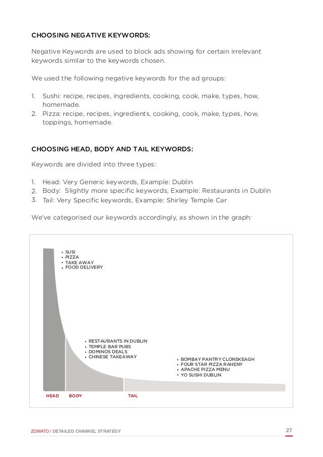 Zomato Seo And Search Marketing