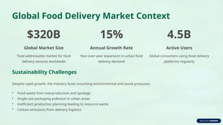 Zomato Urban Food Intelligence Platform: Sustainable Demand Forecasting ...