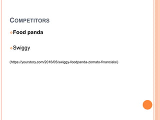 COMPETITORS
Food panda
Swiggy
(https://yourstory.com/2016/05/swiggy-foodpanda-zomato-financials/)
 