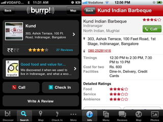 burrp! vs zomato | PDF