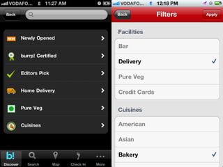 burrp! vs zomato | PDF