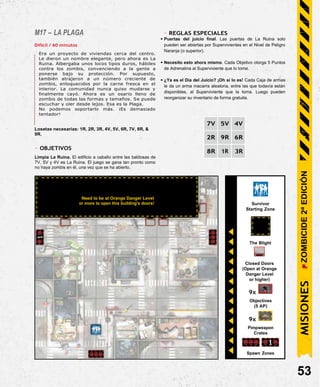 The Blight
Closed Doors
(Open at Orange
Danger Level
or higher)
9x
Objectives
(5 AP)
9x
Pimpweapon
Crates
Spawn Zones
M17 – LA PLAGA
Difícil / 60 minutos
Era un proyecto de viviendas cerca del centro.
Le dieron un nombre elegante, pero ahora es La
Ruina. Albergaba unos locos tipos duros, hábiles
contra los zombis, convenciendo a la gente a
ponerse bajo su protección. Por supuesto,
también atrajeron a un número creciente de
zombis, enloquecidos por la carne fresca en el
interior. La comunidad nunca quiso mudarse y
finalmente cayó. Ahora es un osario lleno de
zombis de todas las formas y tamaños. Se puede
escuchar y oler desde lejos. Esa es la Plaga.
No podemos soportarlo más. ¡Es demasiado
tentador!
Losetas necesarias: 1R, 2R, 3R, 4V, 5V, 6R, 7V, 8R, &
9R.
- OBJETIVOS
Limpia La Ruina. El edificio a caballo entre las baldosas de
7V, 5V y 4V es La Ruina. El juego se gana tan pronto como
no haya zombis en él, una vez que se ha abierto.
- REGLAS ESPECIALES
• Puertas del juicio final. Las puertas de La Ruina solo
pueden ser abiertas por Supervivientes en el Nivel de Peligro
Naranja (o superior).
• Necesito esto ahora mismo. Cada Objetivo otorga 5 Puntos
de Adrenalina al Superviviente que lo tome.
• ¿Ya es el Día del Juicio? ¡Oh sí lo es! Cada Caja de armas
le da un arma macarra aleatoria, entre las que todavía están
disponibles, al Superviviente que la toma. Luego pueden
reorganizar su inventario de forma gratuita.
7V 5V 4V
2R 9R 6R
8R 1R 3R
Need to be at Orange Danger Level
or more to open this building's doors!
53
Survivor
Starting Zone
MISIONES
ZOMBICIDE
2ª
EDICIÓN
 