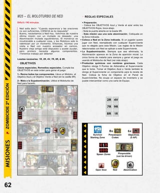 8x
Survivor Pimpweapon
Starting Zone Crates
6x
Objectives
(5 AP)
Spawn Zones Pimpmobile
(can be driven)
Open Door
NED
Ned Abomination
M25 – EL MOLOTURBO DE NED
Difícil / 90 minutos
Ned solía decir: “Cuando esperanza y las oraciones
no son suficientes, CIENCIA es la respuesta"
Bueno, necesitamos a Ned hoy. Volvimos de nuestra
última misión con un invitado no deseado: una
Abominación mutada siguiéndonos. El monstruo es
invulnerable a cualquier cosa, y los Molotovs solo lo
ralentizan por un momento. Entonces, hicimos una
visita a Ned con nuestro acosador en camino.
Nuestro viejo amigo está dispuesto y puede ayudar,
pero primero necesita algunos componentes.
¡Tenemos trabajo por delante!
Losetas necesarias: 1R, 2R, 4V, 7R, 8R, & 9R.
- OBJETIVOS
Casos especiales, Remedios especiales. Cumpla los
OBJETIVOS en este orden para ganar el juego:
1– Reúna todos los componentes. Lleva un Molotov, el
Objetivo Azul y el Objetivo Verde a Ned (en la casilla 9R).
2– Mata a la Supabominación. Utilice el Moloturbo de
Ned para hacerlo.
- REGLAS ESPECIALES
• Preparación.
- Coloca los OBJETIVOS Azul y Verde al azar entre los
OBJETIVOS Rojos, boca abajo.
- Note la puerta abierta en la loseta 9R.
- Esta misión usa una sola abominación. Colóquela en
la Zona indicada.
• Coloca a Ned en la Zona indicada. Si un jugador quiere
jugar con Ned, reemplácelo con cualquier Superviviente
que no elegido para esta Misión. Las reglas de la Misión
relacionadas con Ned se aplican a este Superviviente.
• La Supabominación. Siempre que sea eliminada, la
Abominación aparece en la Zona de aparición inicial. La
única forma de matarla para siempre y ganar el juego es
usando el Moloturbo de Ned (ver más abajo).
• Productos químicos con nombres graciosos. Cada
Objetivo otorga 5 Puntos de Adrenalina al Superviviente
que lo tome. Tomar el Objetivo Azul o Verde también le
otorga al Superviviente un componente para la receta de
Ned. Coloca la ficha de Objetivo en el Panel de
Supervivientes. No ocupa un espacio de inventario y se
puede intercambiar como una carta de Equipo.
2R 4V
7R 9R
8R 1R
NED
62
MISIONES
ZOMBICIDE
2ª
EDICIÓN
 
