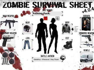 Zombie Apocalypse Survival Guide