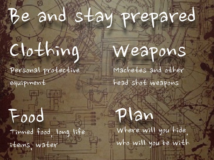 Zombify yourself for free picture