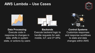 AWS Lambda – Use Cases
Data Processing
Execute code in
response to changes in
data, shifts in system
state, or actions by ...