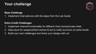 Your challenge
Base Challenge
1. Implement chat add-ons with the steps from the Lab Guide
Extra Credit Challenges
1. Imple...