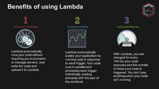 Benefits of using Lambda
Continuous ScalingNo Servers to Manage
Lambda automatically
scales your application by
running code in response
to each trigger. Your code
runs in parallel and
processes each trigger
individually, scaling
precisely with the size of
the workload.
Subsecond Metering
With Lambda, you are
charged for every
100 ms your code
executes and the number
of times your code is
triggered. You don’t pay
anything when your code
isn’t running.
Lambda automatically
runs your code without
requiring you to provision
or manage servers. Just
write the code and
upload it to Lambda.
 