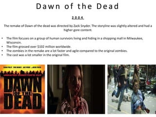 Dawn of the Dead
                                                   2004

    The remake of Dawn of the dead was directed by Zack Snyder. The storyline was slightly altered and had a
                                            higher gore content.

•    The film focuses on a group of human survivors living and hiding in a shopping mall in Milwaukee,
     Wisconsin.
•    The film grossed over $102 million worldwide.
•    The zombies in the remake are a lot faster and agile compared to the original zombies.
•    The cast was a lot smaller in the original film.
 