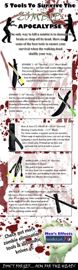 Zombie Infographic
