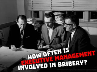 How often is executive management involved in bribery?
 