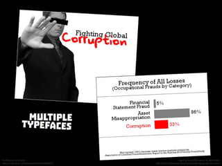 Multiple typefaces. From Fighting Global Corruption by @EricPesik
http://www.slideshare.net/ericpesik/fighting-global-corruption
 