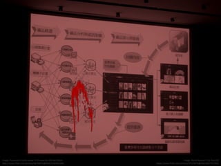 Bad PowerPoint slide example
 