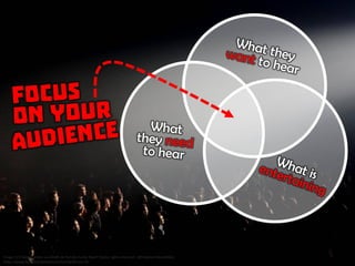 Focus on your audience: (1) what do the want to hear? (2) what do they need to hear? (3) what is entertaining
 