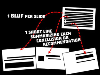 1 BLUF per slide - 1 short line summarizing each conclusion or recommendations
 