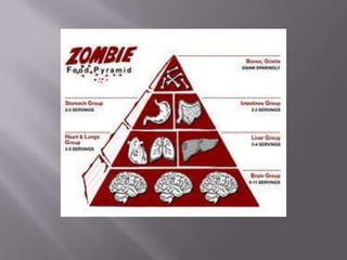 Zombie speech