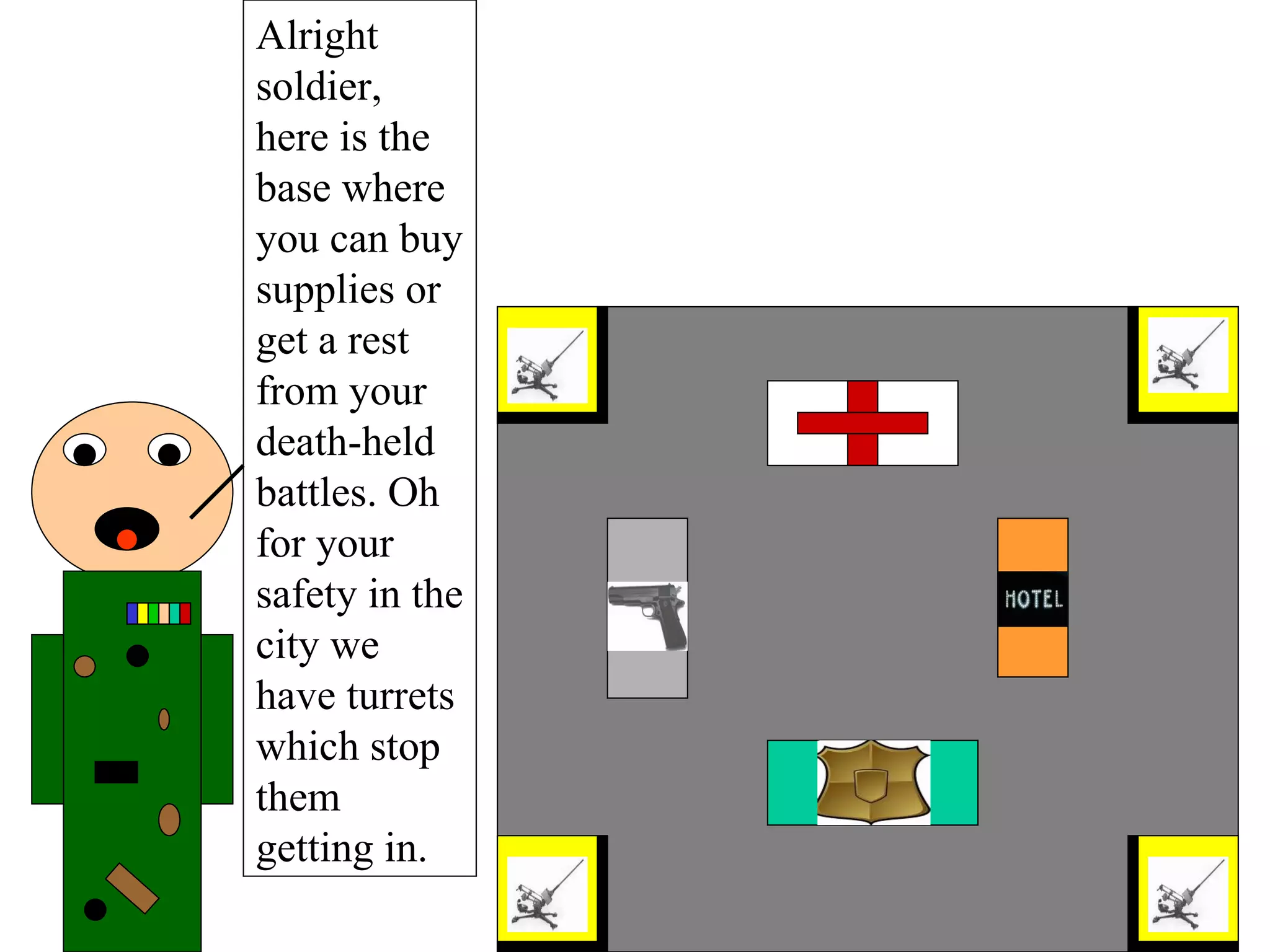 Alright soldier, here is the base where you can buy supplies or get a rest from your death-held battles. Oh for your safety in the city we have turrets which stop them getting in.  