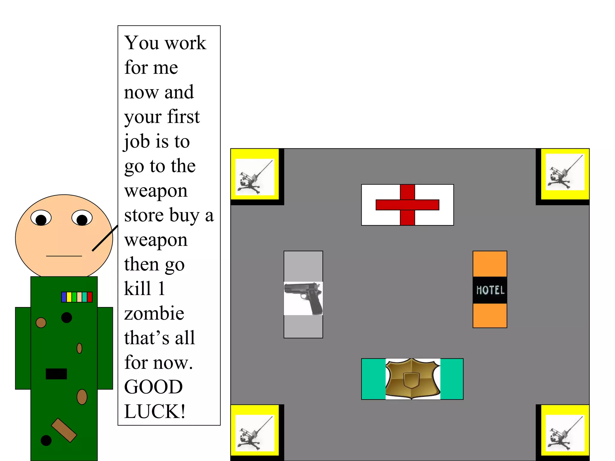 You work for me now and your first job is to go to the weapon store buy a weapon then go kill 1 zombie that’s all for now. GOOD LUCK! 