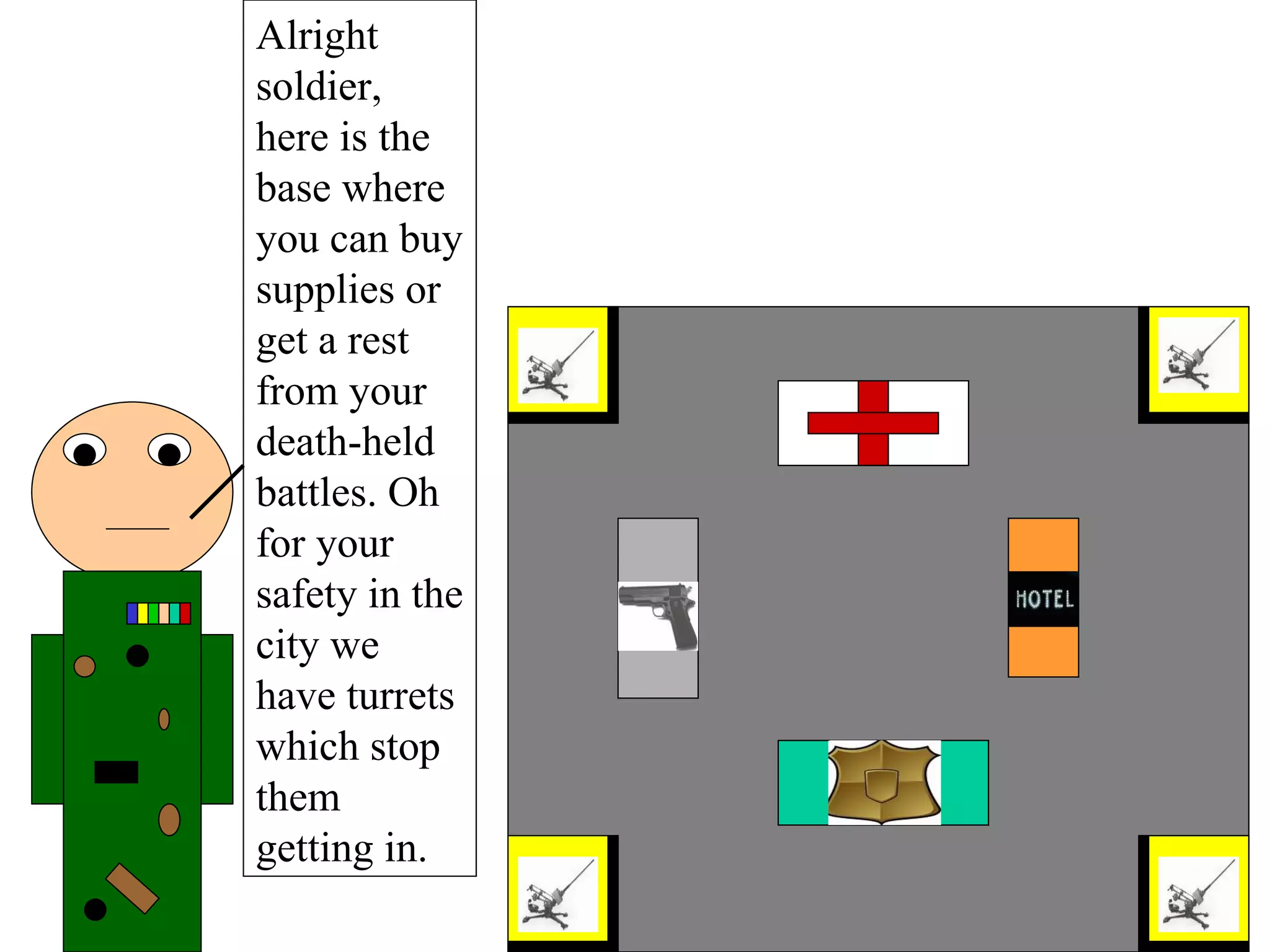 Alright soldier, here is the base where you can buy supplies or get a rest from your death-held battles. Oh for your safety in the city we have turrets which stop them getting in.  