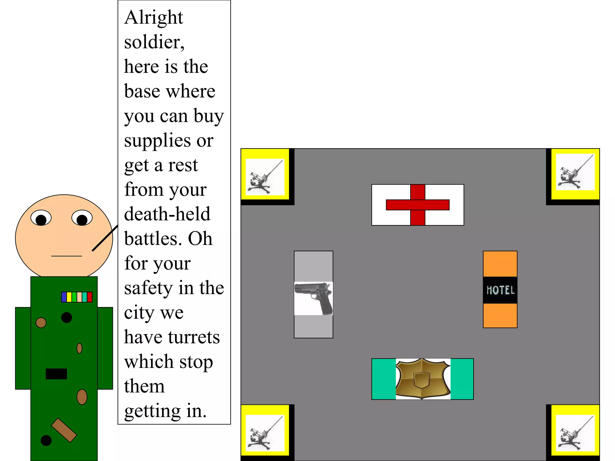 Alright soldier, here is the base where you can buy supplies or get a rest from your death-held battles. Oh for your safety in the city we have turrets which stop them getting in.  