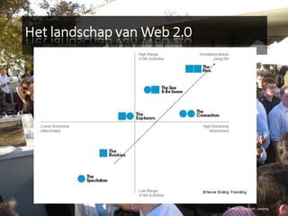 © Flickr / jeremiah_owyang 