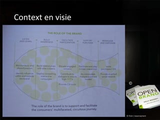 Context en visie © Flickr / ewanrayment © 