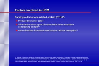 Factors involved in HCM Parathyroid hormone-related protein (PTHrP)  Produced by tumor cells 1,2 Stimulates vicious cycle of osteoclastic bone resorption  contributing to HCM 1,2 Also stimulates increased renal tubular calcium resorption 1,3 1. Goltzman D, Kremer R, Rabbani SA.  Molecular basis of the spectrum of skeletal complications of malignancy.  Abstract presented at the Second North American Symposium on Skeletal Complications of Malignancy.  October 15–16, 1999;  Montréal, Canada.  2.  Guise TA.  Molecular mechanisms of osteolytic metastases.  Abstract presented at the Second North American Symposium on Skeletal Complications of Malignancy.  October 15–16, 1999;  Montréal, Canada.  3.  Mundy GR (ed).  Bone Remodeling and Its Disorders .  London, England:  Martin Dunitz Ltd;  1989;113-119.   