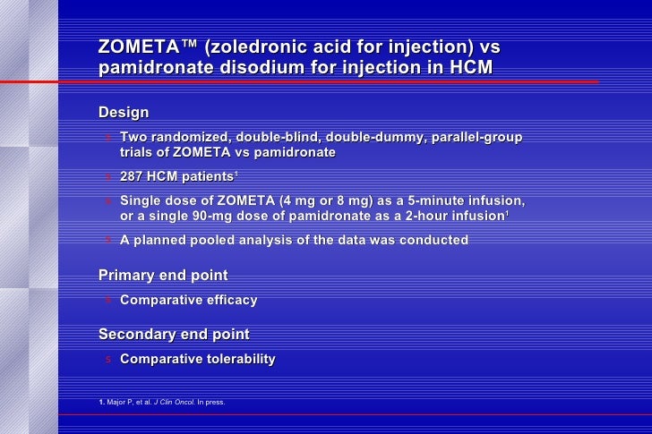 Zometa Hcm Slide Kit