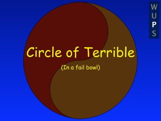 W
                        U
                        P
                        S

Circle of Terrible
     (In a fail bowl)
 