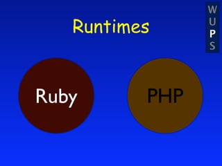 W
   Runtimes     U
                P
                S




Ruby      PHP
 