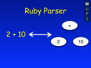 W
     Ruby Parser            U
                            P
                            S
                   +

2 + 10
             2         10
 