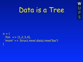 W
           Data is a Tree                 U
                                          P
                                          S



o={
  :foo => [1,2,3,4],
  'mom' => Struct.new(:data).new('bar')
}
 