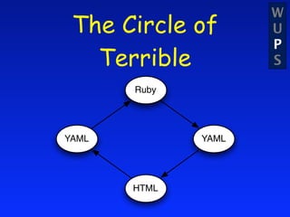 W
 The Circle of       U
                     P
   Terrible          S

       Ruby




YAML          YAML




       HTML
 