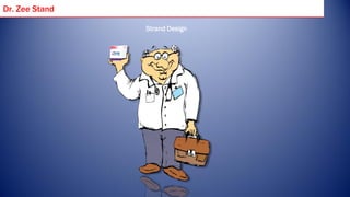 Dr. Zee Stand

                Strand Design
 