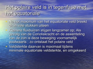 Het polaire veld is in tegenfase metHet polaire veld is in tegenfase met
het equatorialehet equatoriale
• Na het maximum van het equatoriale veld breektNa het maximum van het equatoriale veld breekt
dit in vele stukken uiteendit in vele stukken uiteen
• Kleinere fluxbuizen stijgen langzamer op; AlsKleinere fluxbuizen stijgen langzamer op; Als
gevolg van de Corioliskracht en de aswentelinggevolg van de Corioliskracht en de aswenteling
van de zon is deze beweging voornamelijkvan de zon is deze beweging voornamelijk
poolwaarts ; zo ontstaat het polaire veldpoolwaarts ; zo ontstaat het polaire veld
• Veldsterkte daarvan is maximaal tijdensVeldsterkte daarvan is maximaal tijdens
minimale equatoriale veldsterkte, en omgekeerdminimale equatoriale veldsterkte, en omgekeerd
 