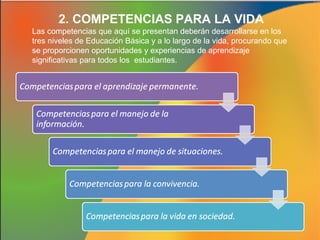2. COMPETENCIAS PARA LA VIDA
Las competencias que aquí se presentan deberán desarrollarse en los
tres niveles de Educación Básica y a lo largo de la vida, procurando que
se proporcionen oportunidades y experiencias de aprendizaje
significativas para todos los estudiantes.

15

 