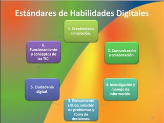 Estándares de Habilidades Digitales

51

 